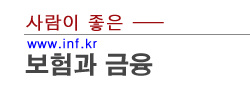 그누보드5